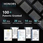 Professional Retrofit Headlight Parts Supplier: Solving Your Visibility Crisis