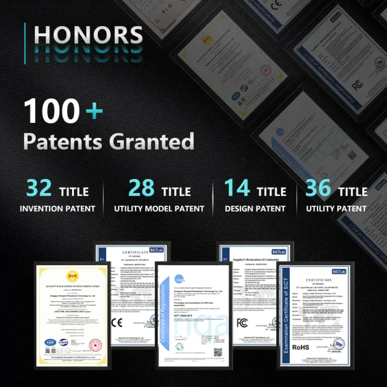 Professional Retrofit Headlight Parts Supplier: Solving Your Visibility Crisis