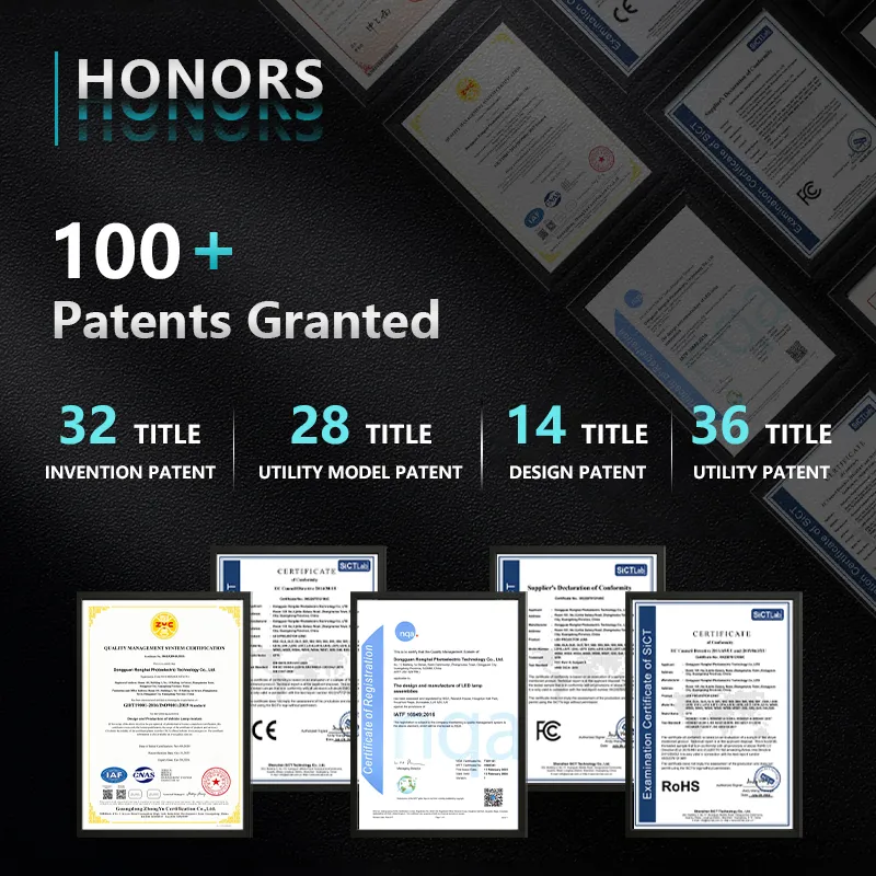 The Professional Buyer’s Guide: Navigating LED Projector Lens Wholesale in 2026