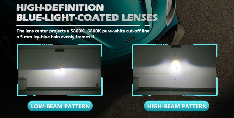 GTR Premium Headlamp 2.5 Inch Led Projector Lens Bi Led Lens for Led Headlight Auto Lighting System