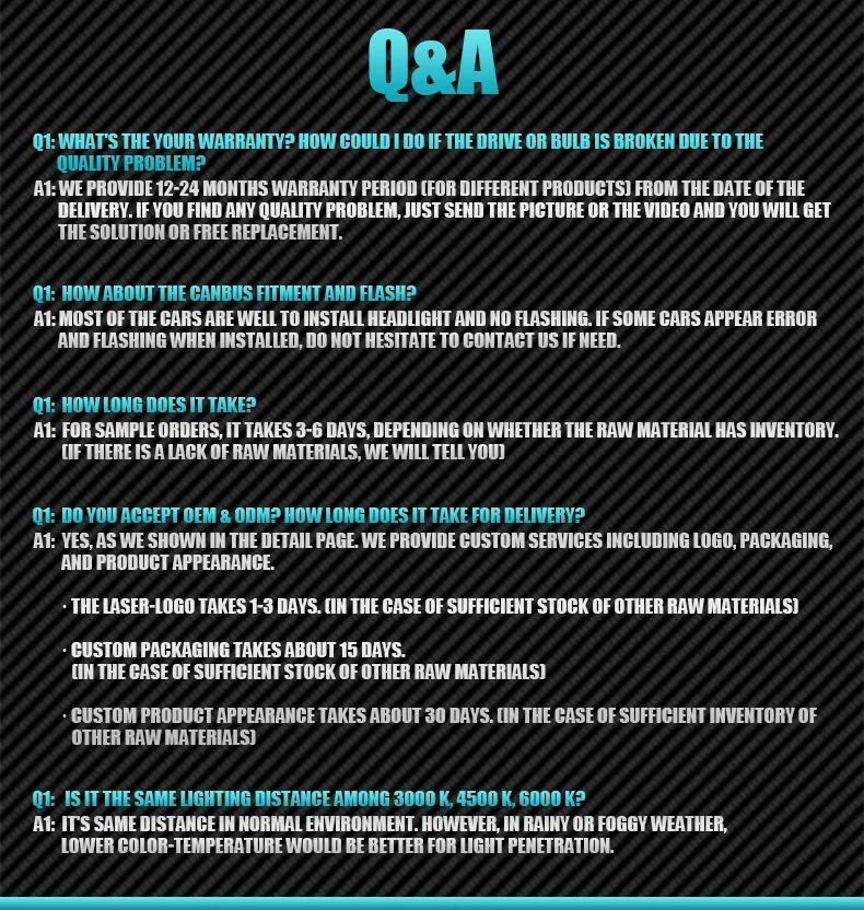 GTR Premium Headlamp 2.5 Inch Led Projector Lens Bi Led Lens for Led Headlight Auto Lighting System