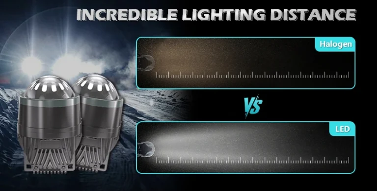 Bi-LED vs Halogen vs HID: The 2026 Buyer‘s Guide for Bi Lens With LED Lamps