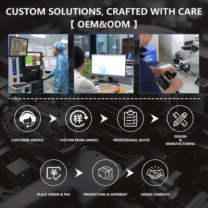 The Ultimate Buyer’s Guide: Selecting a Universal LED Projector Lens Distributor