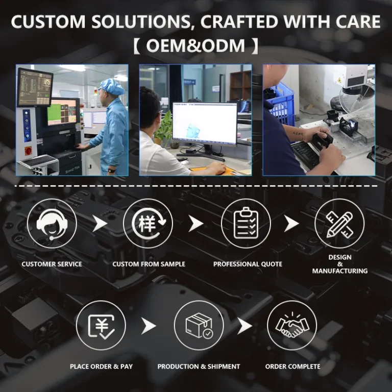 The Ultimate Buyer’s Guide: Selecting a Universal LED Projector Lens Distributor