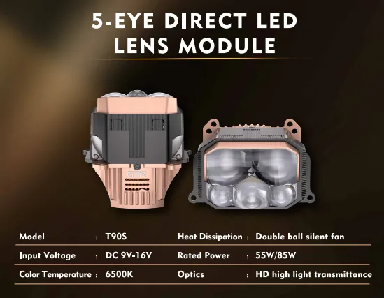 Premium 55W/85W 5 Eyes Direct LED LENS Module Double Reflective Cups Bifocal Lens Projector Car Led Headlight for Retrofit