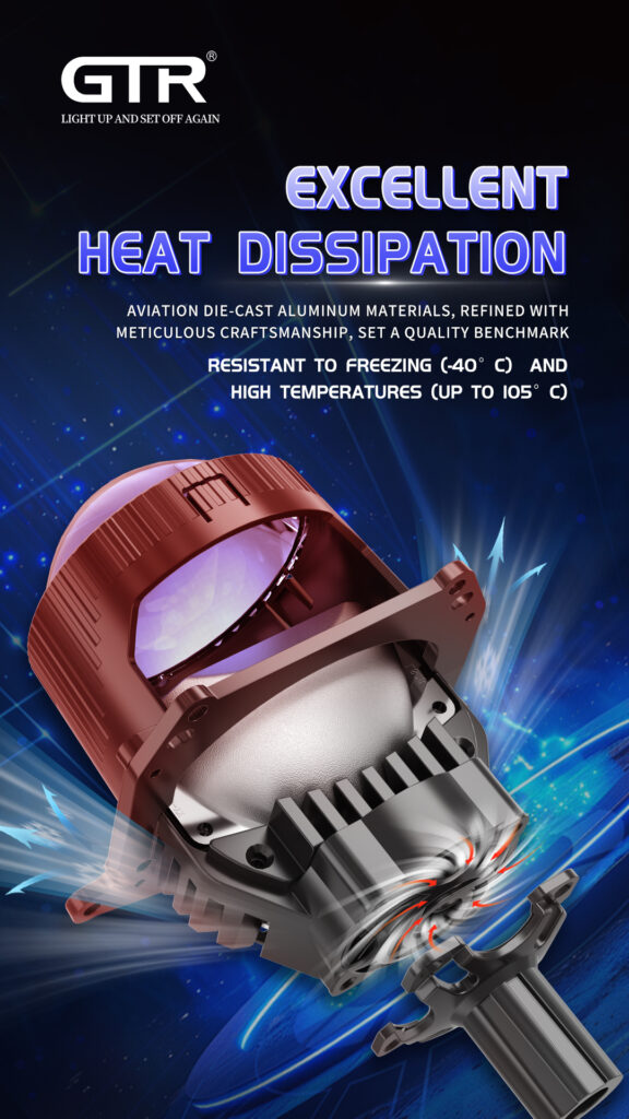 CE Approved LS28 Newest 2.5 Inch Bi LED Projector for Headlight car light upgrade for wholesales