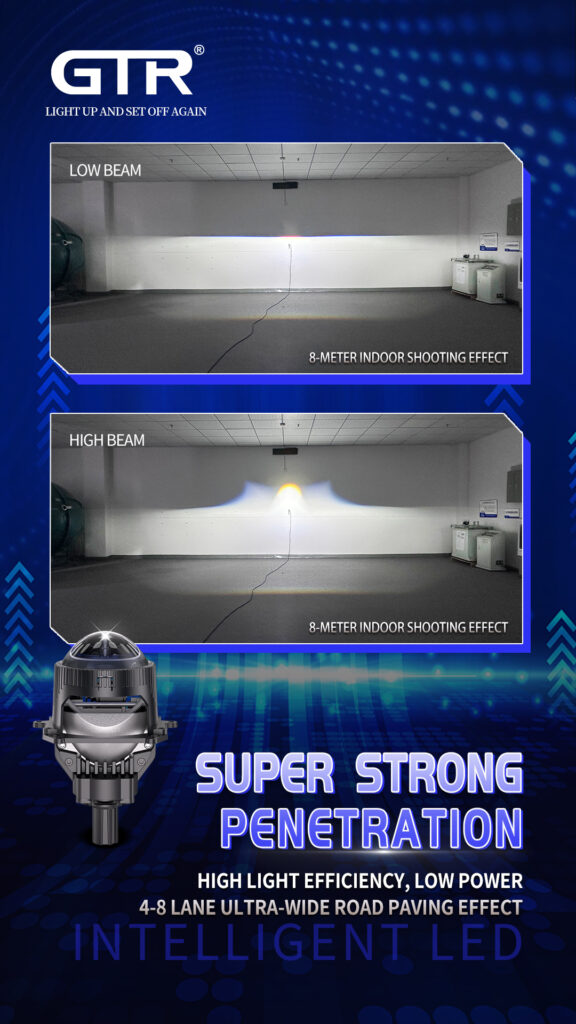 CE Approved LS28 Newest 2.5 Inch Bi LED Projector for Headlight car light upgrade for wholesales