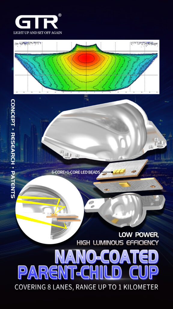 CE Approved LS28 Newest 2.5 Inch Bi LED Projector for Headlight car light upgrade for wholesales