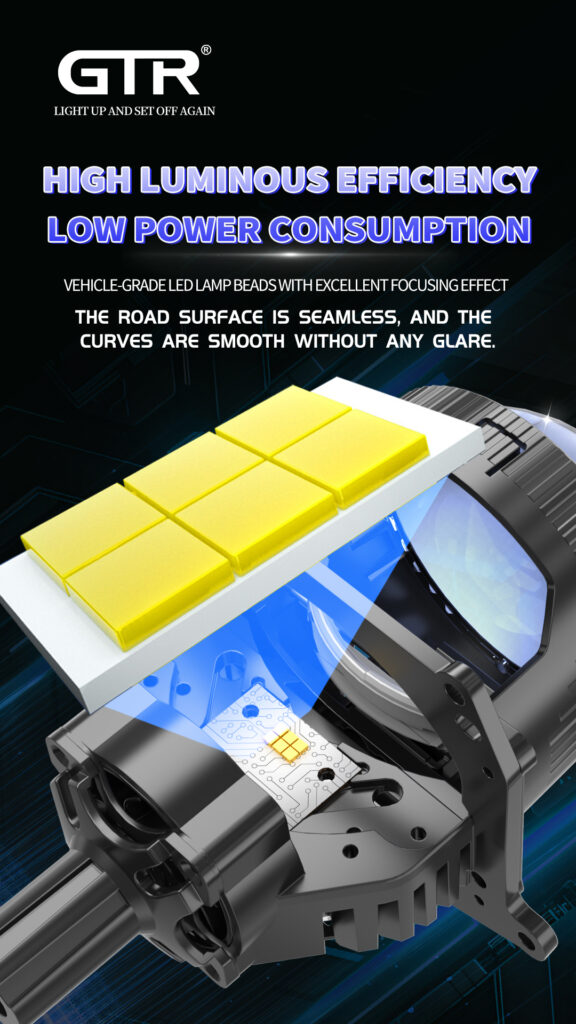 CE Approved LS28 Newest 2.5 Inch Bi LED Projector for Headlight car light upgrade for wholesales