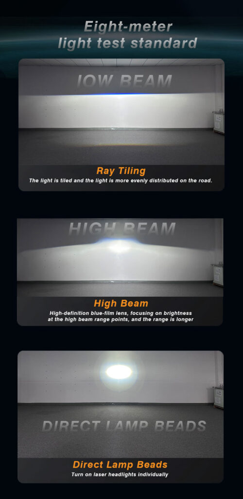 Premium 55W/85W 5 Eyes Direct LED LENS Module Double Reflective Cups Bifocal Lens Projector Car Led Headlight for Retrofit
