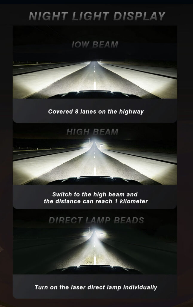 Premium 55W/85W 5 Eyes Direct LED LENS Module Double Reflective Cups Bifocal Lens Projector Car Led Headlight for Retrofit