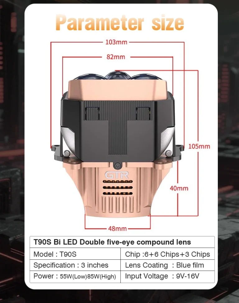 Brightest LED Headlight Bulbs 2025: The Unfiltered Comparison Guide That Cuts Through the Marketing BS
