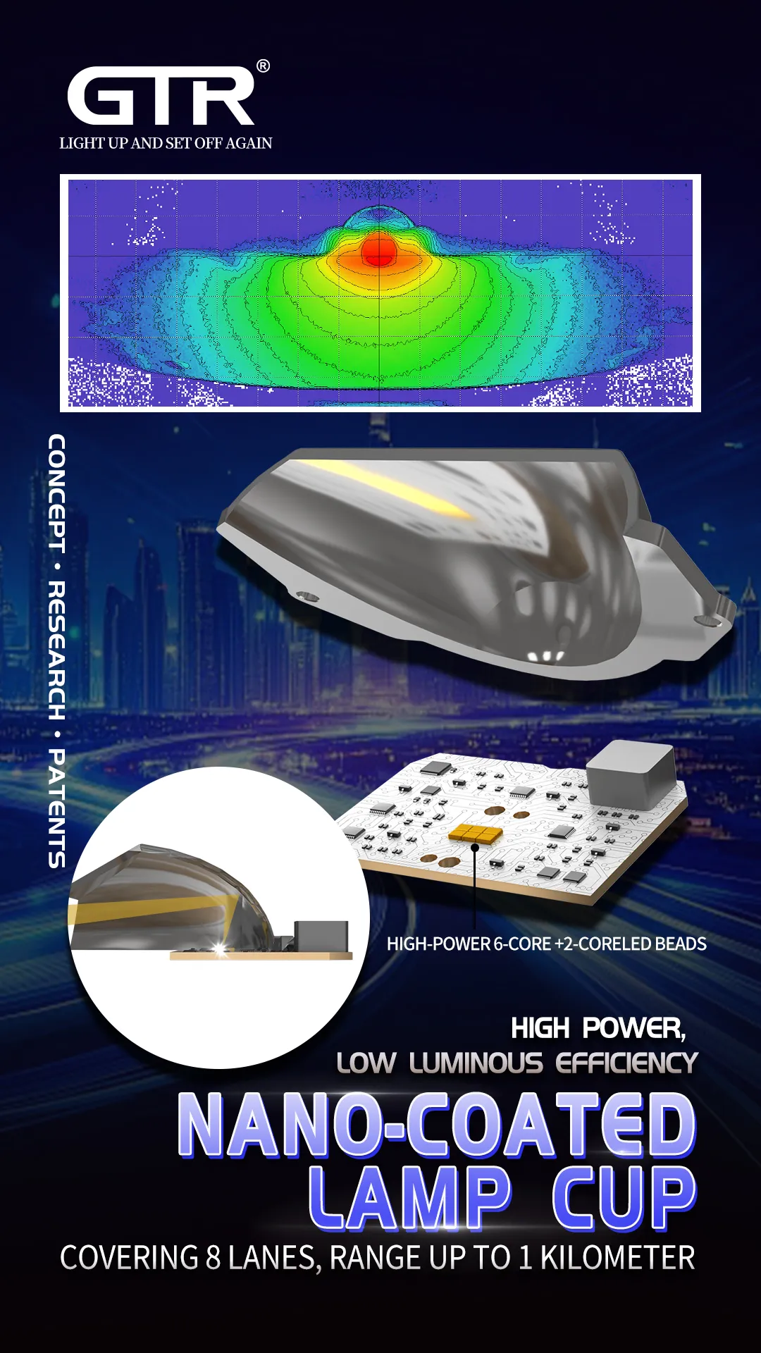Customized 58W 12V 6+2 Chips Single Color 5800K Bi LED Lens Projector Fog Lamp With Double Direct Lasers for Vehicles