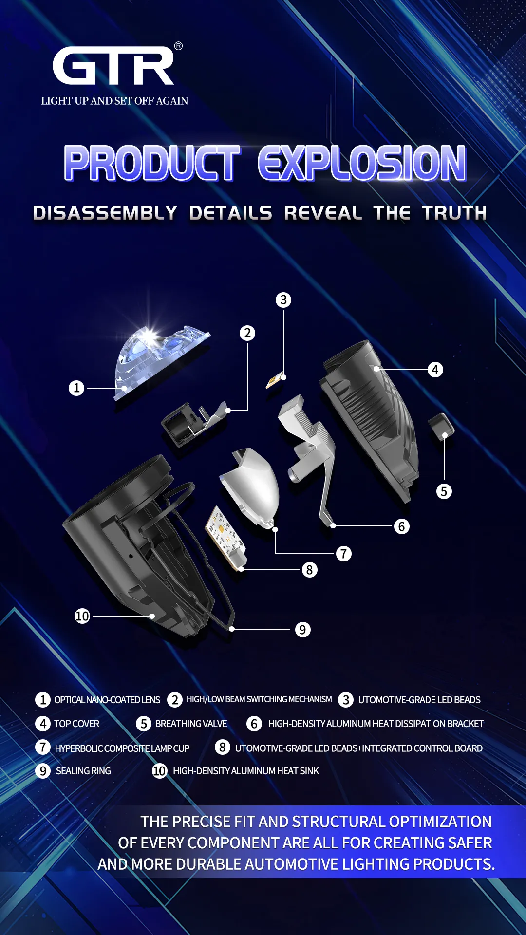 Customized 58W 12V 6+2 Chips Single Color 5800K Bi LED Lens Projector Fog Lamp With Double Direct Lasers for Vehicles