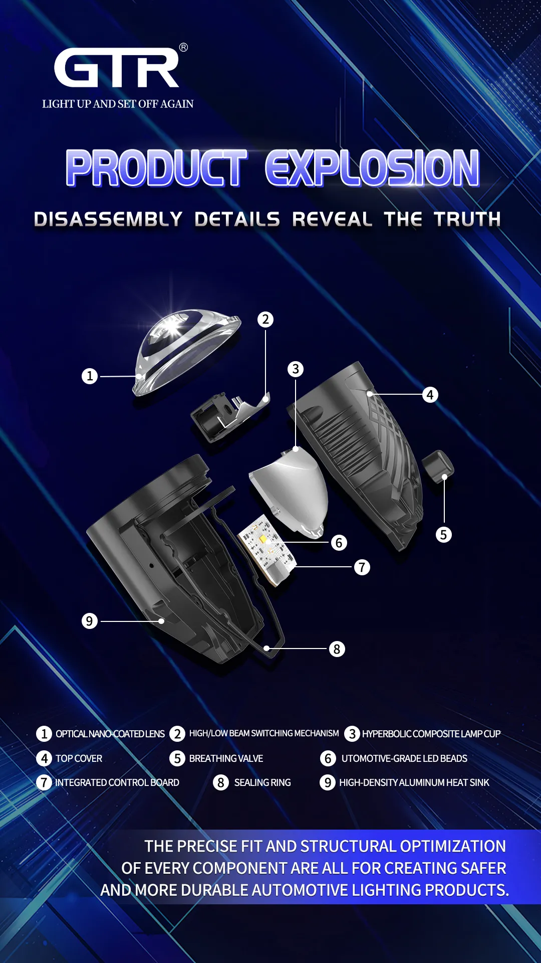 35W/43W High-Lo Beam 3 Inch Borosilicate Glass HD Lens Projector Car Front Bumper Grille Led Fog Driving Lights Fog Lamp with Bracket