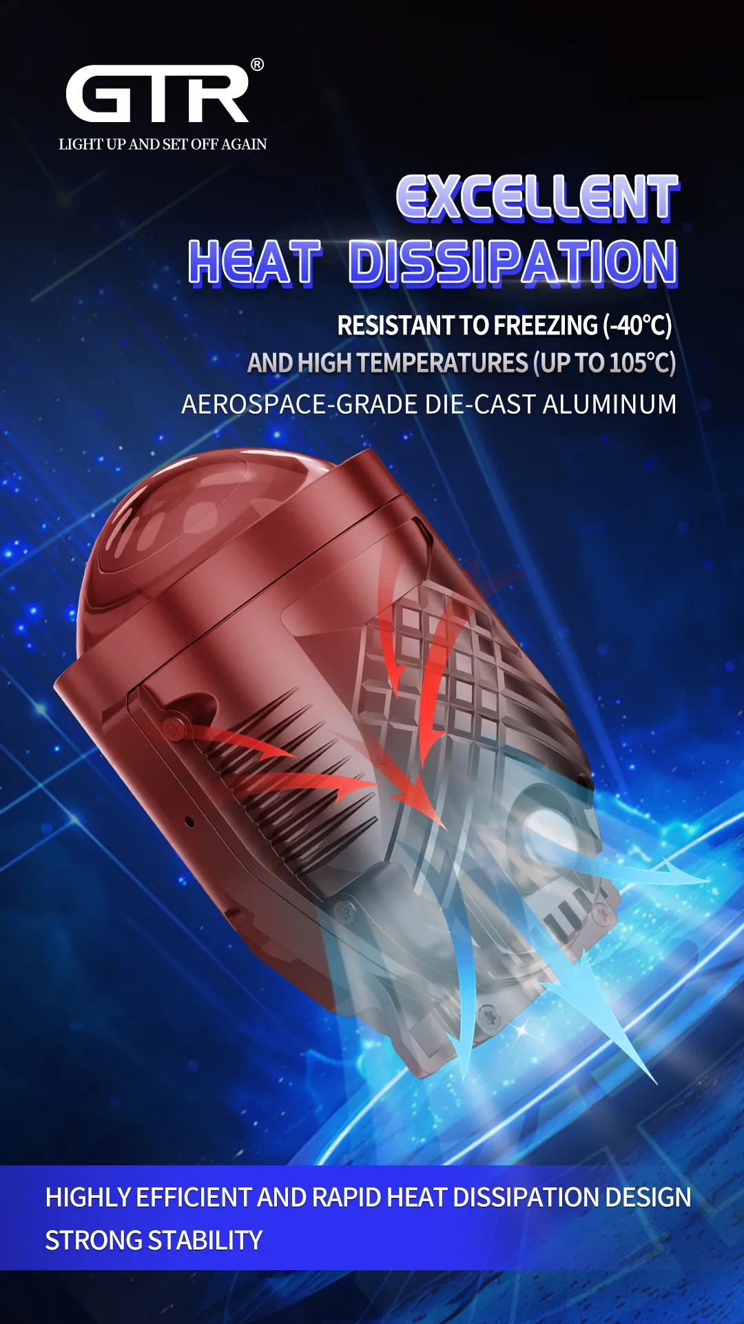 35W/43W High-Lo Beam 3 Inch Borosilicate Glass HD Lens Projector Car Front Bumper Grille Led Fog Driving Lights Fog Lamp with Bracket