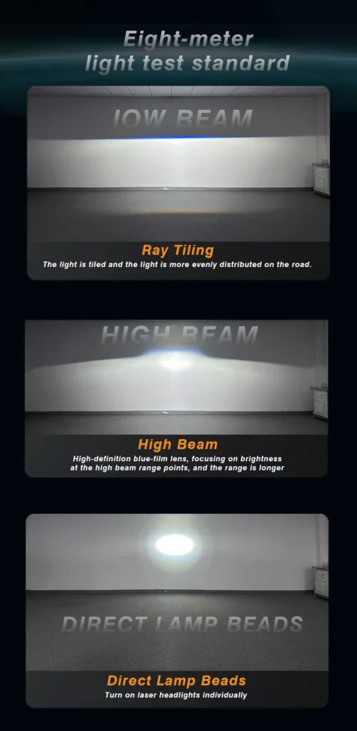 Premium 55W/85W 5 Eyes Direct LED LENS Module Double Reflective Cups Bifocal Lens Projector Car Led Headlight for Retrofit